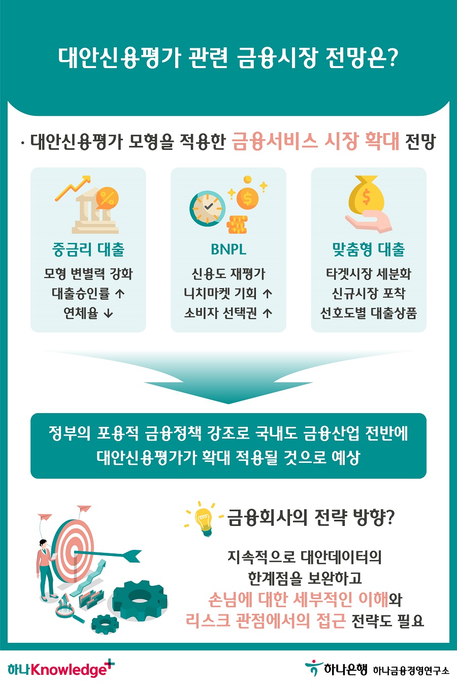 5번 이미지